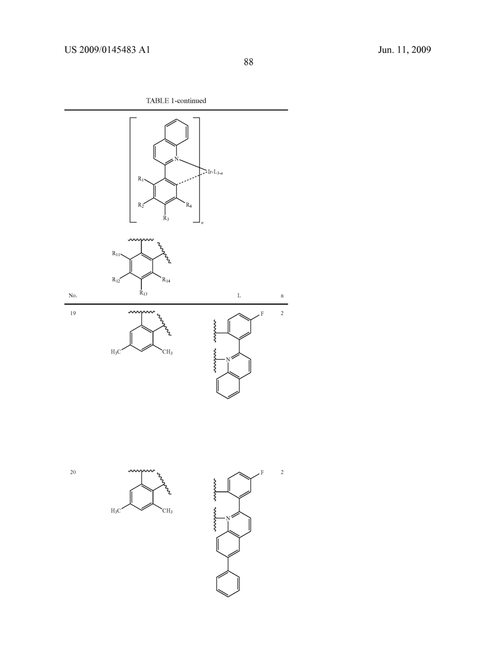 Novel electroluminescent compounds and organic electroluminescent device suing the same - diagram, schematic, and image 90