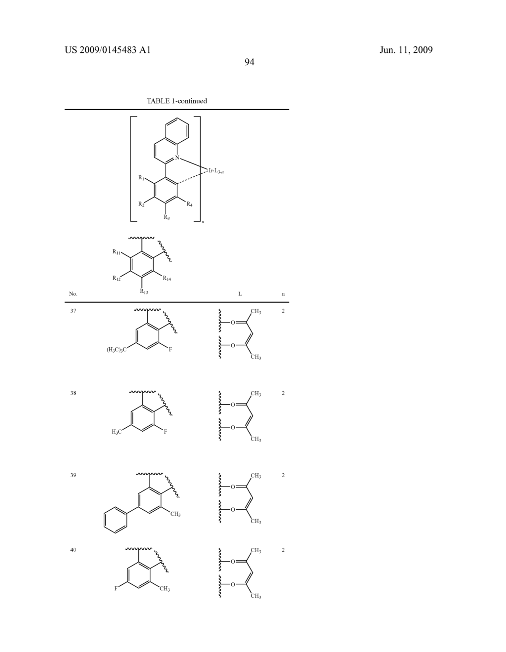 Novel electroluminescent compounds and organic electroluminescent device suing the same - diagram, schematic, and image 96