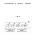 GAS SUPPLY SYSTEM, SUBSTRATE PROCESSING APPARATUS AND GAS SUPPLY METHOD diagram and image