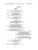 GAS SUPPLY SYSTEM, SUBSTRATE PROCESSING APPARATUS AND GAS SUPPLY METHOD diagram and image