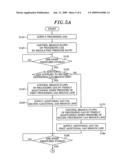 GAS SUPPLY SYSTEM, SUBSTRATE PROCESSING APPARATUS AND GAS SUPPLY METHOD diagram and image