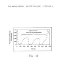 MICROFLUIDIC METHODS AND APPARATUSES FOR FLUID MIXING AND VALVING diagram and image