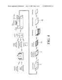 FILLING LIQUID diagram and image