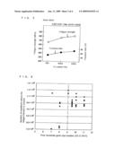 INDUCTION HARDENED HOLLOW DRIVING SHAFT diagram and image