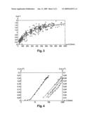 METHOD FOR CONTROLLING A MOLTEN METAL BATH BUBBLING IN A METALLURGICAL VESSEL AND A DEVICE FOR CARRYING OUT SAID METHOD diagram and image