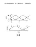 MICROFLUID BASED APPARATUS AND METHOD FOR THERMAL REGULATION AND NOISE REDUCTION diagram and image