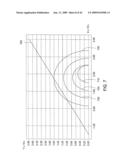 Optimization of untreated oil shale geometry to control subsidence diagram and image