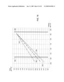 Optimization of untreated oil shale geometry to control subsidence diagram and image