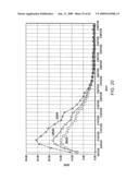 Optimization of untreated oil shale geometry to control subsidence diagram and image