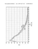 Optimization of untreated oil shale geometry to control subsidence diagram and image