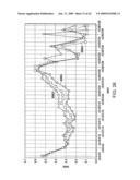 Optimization of untreated oil shale geometry to control subsidence diagram and image
