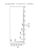 Optimization of untreated oil shale geometry to control subsidence diagram and image