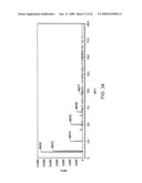 Optimization of untreated oil shale geometry to control subsidence diagram and image