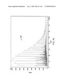 Optimization of untreated oil shale geometry to control subsidence diagram and image