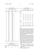 Optimization of untreated oil shale geometry to control subsidence diagram and image