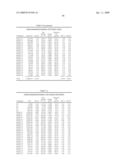 Optimization of untreated oil shale geometry to control subsidence diagram and image