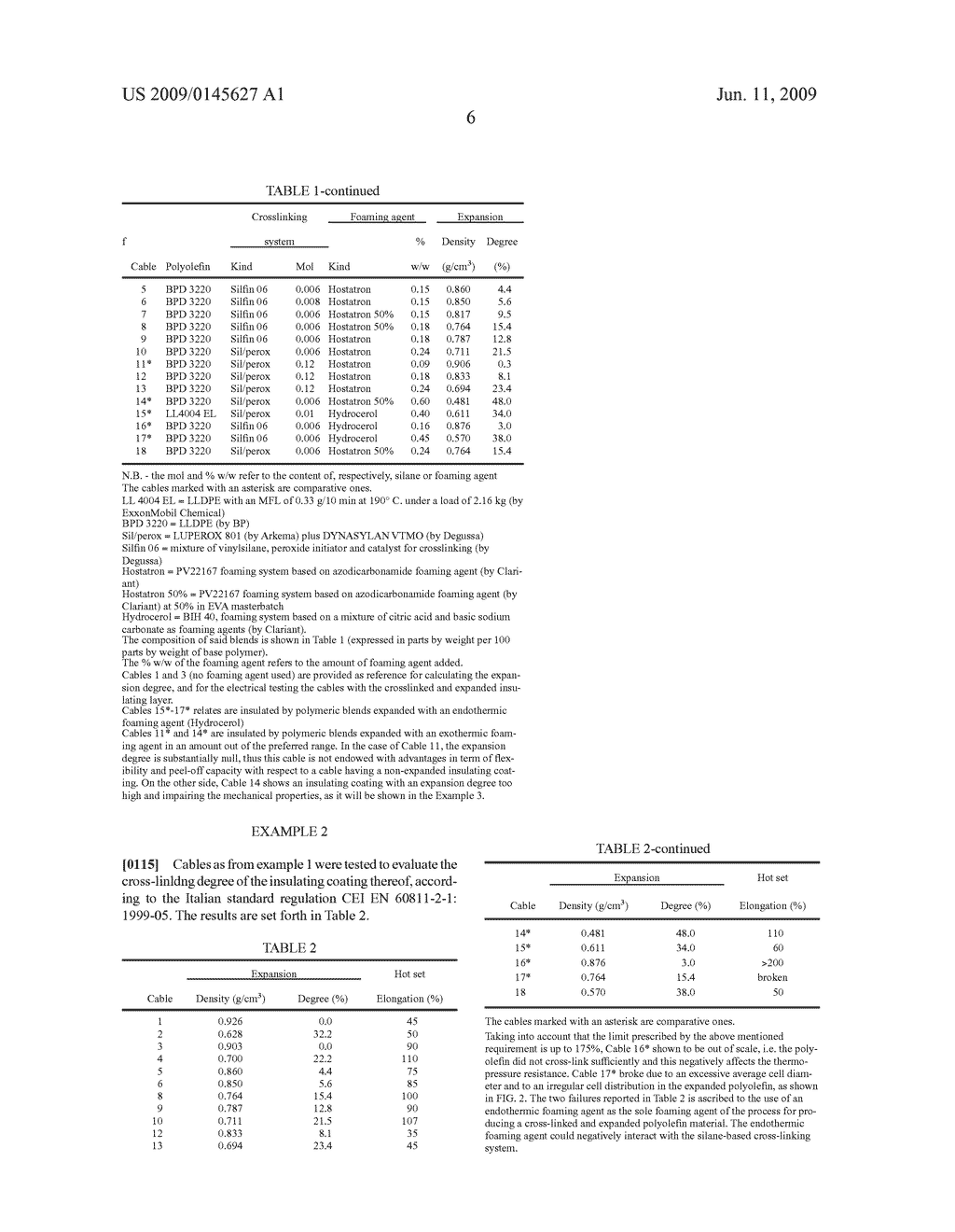 Electric Cable Comprising a Foamed Polyolefine Insulation and Manufacturing Process Thereof - diagram, schematic, and image 09