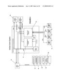 Hybrid electric vehicle diagram and image