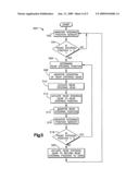 Safety apparatus for rear steerable vehicle wheels diagram and image