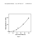 ENERGY TRANSFER THROUGH SURFACE PLASMON RESONANCE EXCITATION ON MULTISEGMENTED NANOWIRES diagram and image