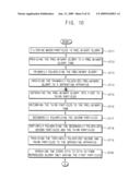 CYCLONE, APPARATUS FOR SEPARATING SLURRY HAVING THE CYCLONE, AND SYSTEM AND METHOD OF SUPPLYING SLURRY USING THE APPARATUS diagram and image