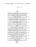 CYCLONE, APPARATUS FOR SEPARATING SLURRY HAVING THE CYCLONE, AND SYSTEM AND METHOD OF SUPPLYING SLURRY USING THE APPARATUS diagram and image