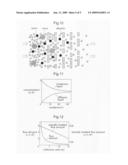 Pore Diffusion Type Flat Membrane Separating Apparatus, Flat Membrane Concentrating Apparatus, Regenerated Cellulose Porous Membrane for Pore Diffusion, and Method of Non-Destructive Inspection of Flat Membrane diagram and image