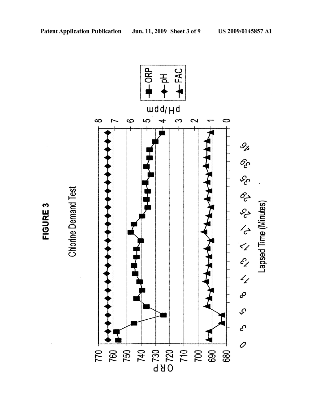 Composition and process for enhanced sanitation and oxidation of aqueous systems - diagram, schematic, and image 04