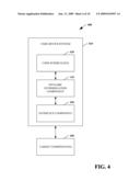 Intelligent triggering for data capture applications diagram and image