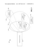 Intelligent triggering for data capture applications diagram and image