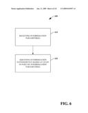 Intelligent triggering for data capture applications diagram and image