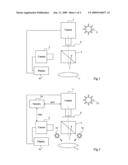 SYSTEM OF FLUORESCENCE ANALYSIS OF A FIELD IN AN ILLUMINATED AREA diagram and image