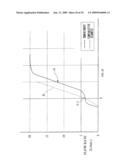 Pilot Type Water Discharging/Stopping and Flow Regulating Valve Device diagram and image