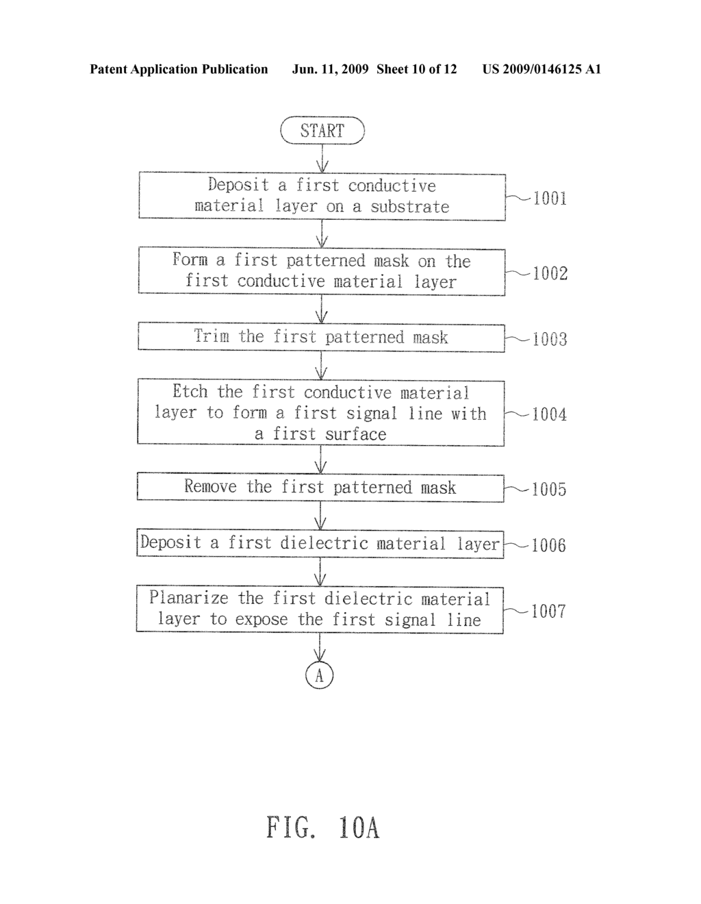 RESISTIVE MEMORY AND METHOD FOR MANUFACTURING THE SAME - diagram, schematic, and image 11