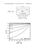 Semiconductive percolating networks diagram and image