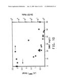 Semiconductive percolating networks diagram and image