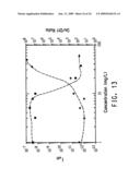 Semiconductive percolating networks diagram and image