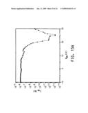 Semiconductive percolating networks diagram and image