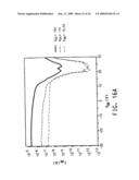 Semiconductive percolating networks diagram and image