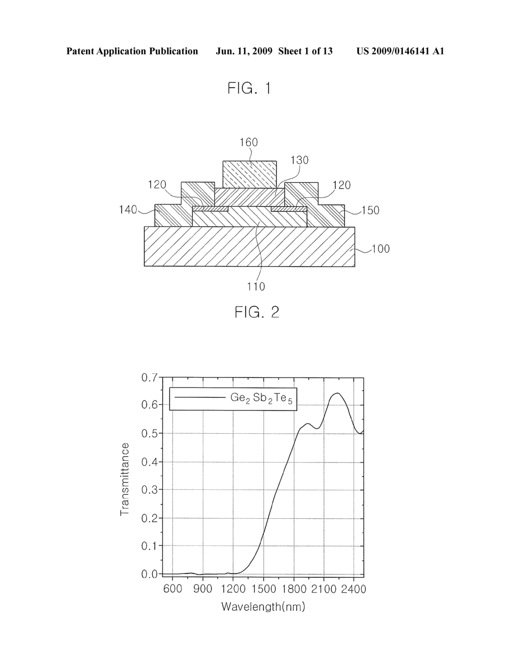 METHOD FOR MANUFACTURING N-TYPE AND P-TYPE CHALCOGENIDE MATERIAL, DOPED HOMOJUNCTION CHALCOGENIDE THIN FILM TRANSISTOR AND METHOD OF FABRICATING THE SAME - diagram, schematic, and image 02