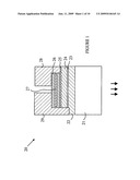 LED Structure diagram and image