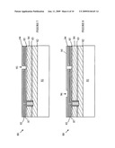 LED Structure diagram and image