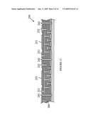 LED Structure diagram and image