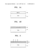 Method of forming a germanium silicide layer, semiconductor device including the germanium silicide layer, and method of manufacturing the semiconductor device diagram and image