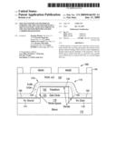 MOS transistor and method of forming the MOS transistor with a SiON etch stop layer that protects the transistor from PID and hot carrier degradation diagram and image