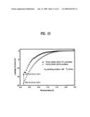 CMOS image sensor and method for fabricating the same diagram and image