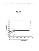 CMOS image sensor and method for fabricating the same diagram and image