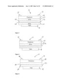 ORGANIC MEMORY DEVICE AND METHOD OF MANUFACTURE diagram and image