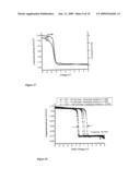 ORGANIC MEMORY DEVICE AND METHOD OF MANUFACTURE diagram and image