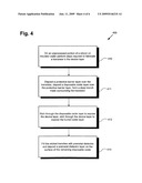 Semiconductor on insulator (SOI) structure and method for fabrication diagram and image